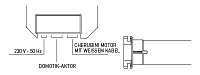 Schema Isolatore Domotico DEU